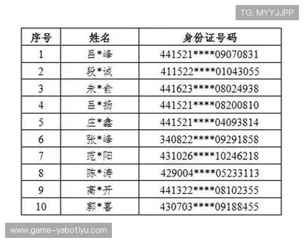 亚博体育正规官网:移动端与PC端的操作体验对比分析