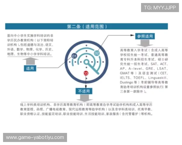 亚博体育滚球盘:不同类型滚球盘的特点与操作指南详尽解析